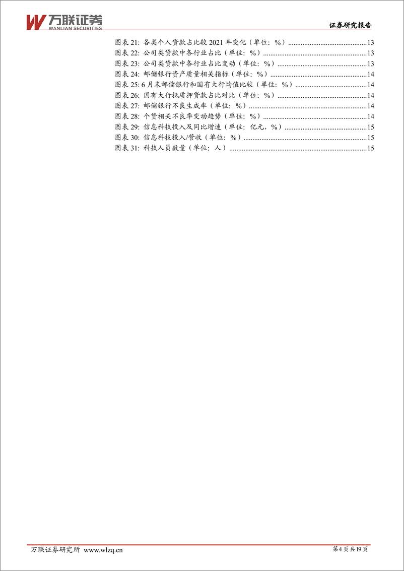 《邮储银行(601658)深度报告：聚焦稳健发展，经营韧性不断增强-241127-万联证券-19页》 - 第4页预览图