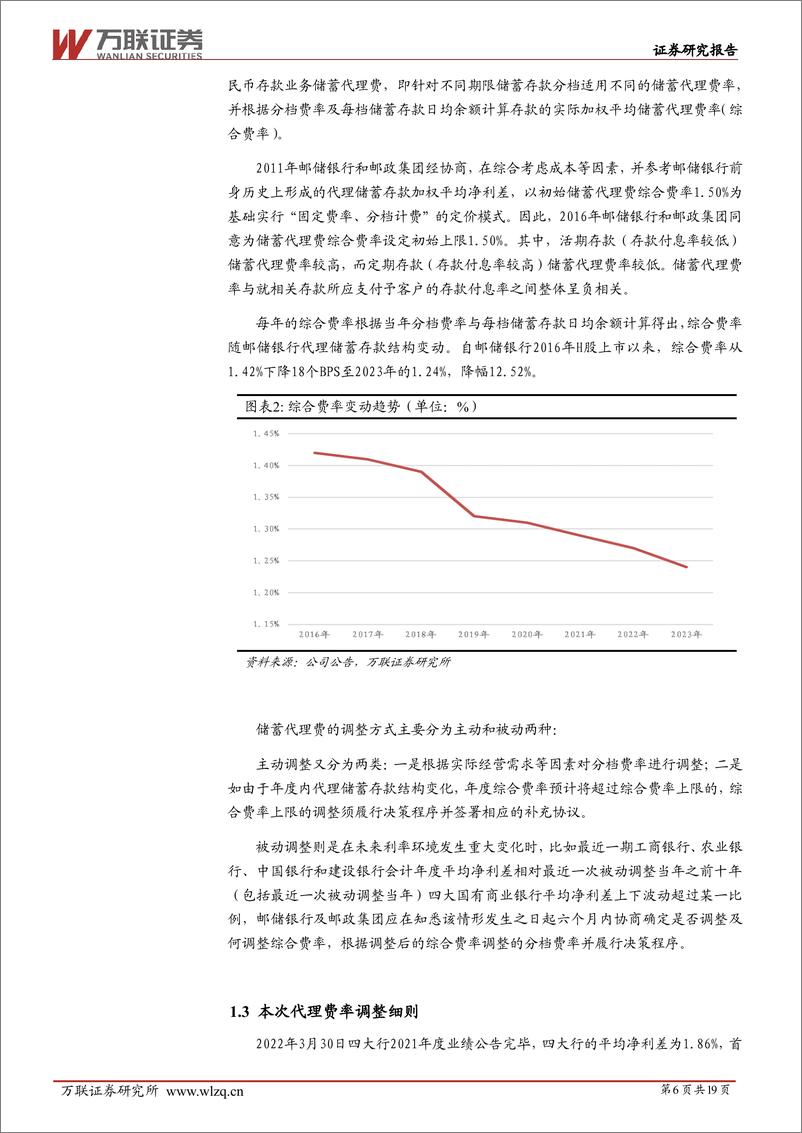 《邮储银行(601658)深度报告：聚焦稳健发展，经营韧性不断增强-241127-万联证券-19页》 - 第6页预览图