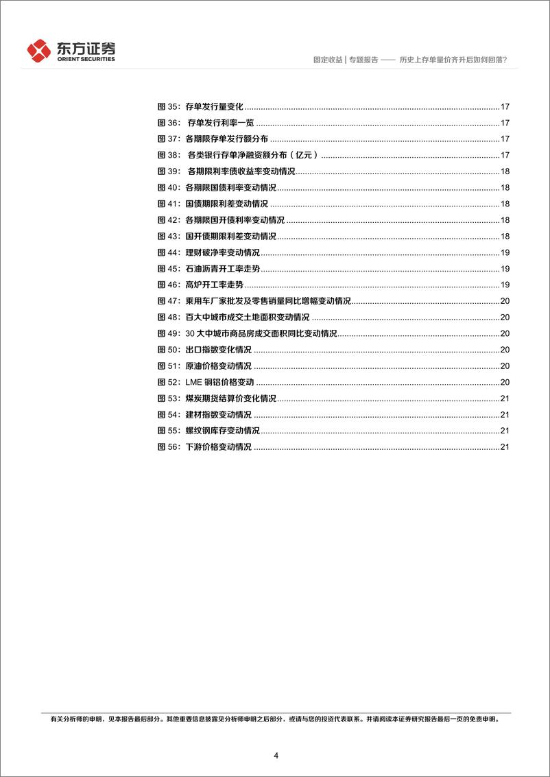 《存单系列报告之七：历史上存单量价齐升后如何回落？-20231107-东方证券-23页》 - 第5页预览图