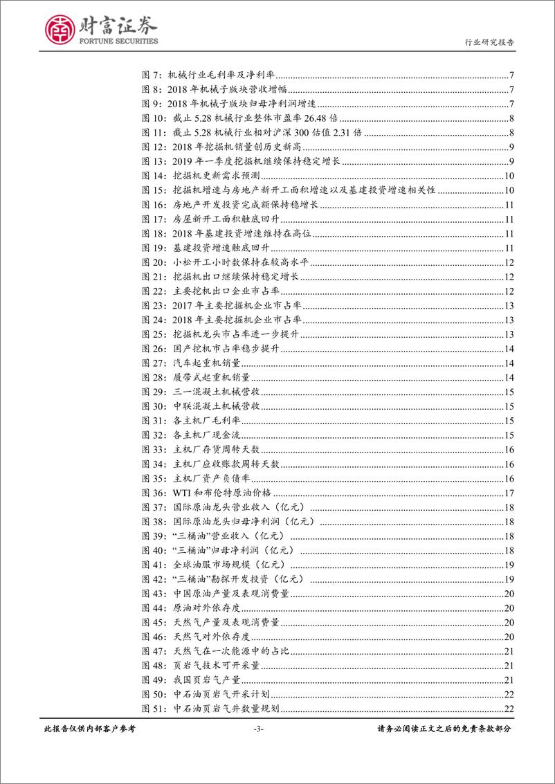 《机械设备行业：关注高景气行业，聚焦核心资产-20190530-财富证券-37页》 - 第4页预览图