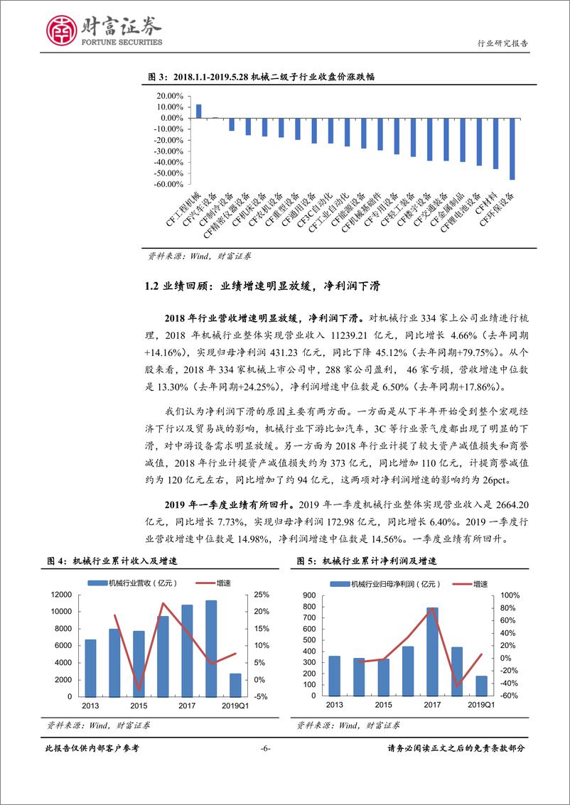 《机械设备行业：关注高景气行业，聚焦核心资产-20190530-财富证券-37页》 - 第7页预览图