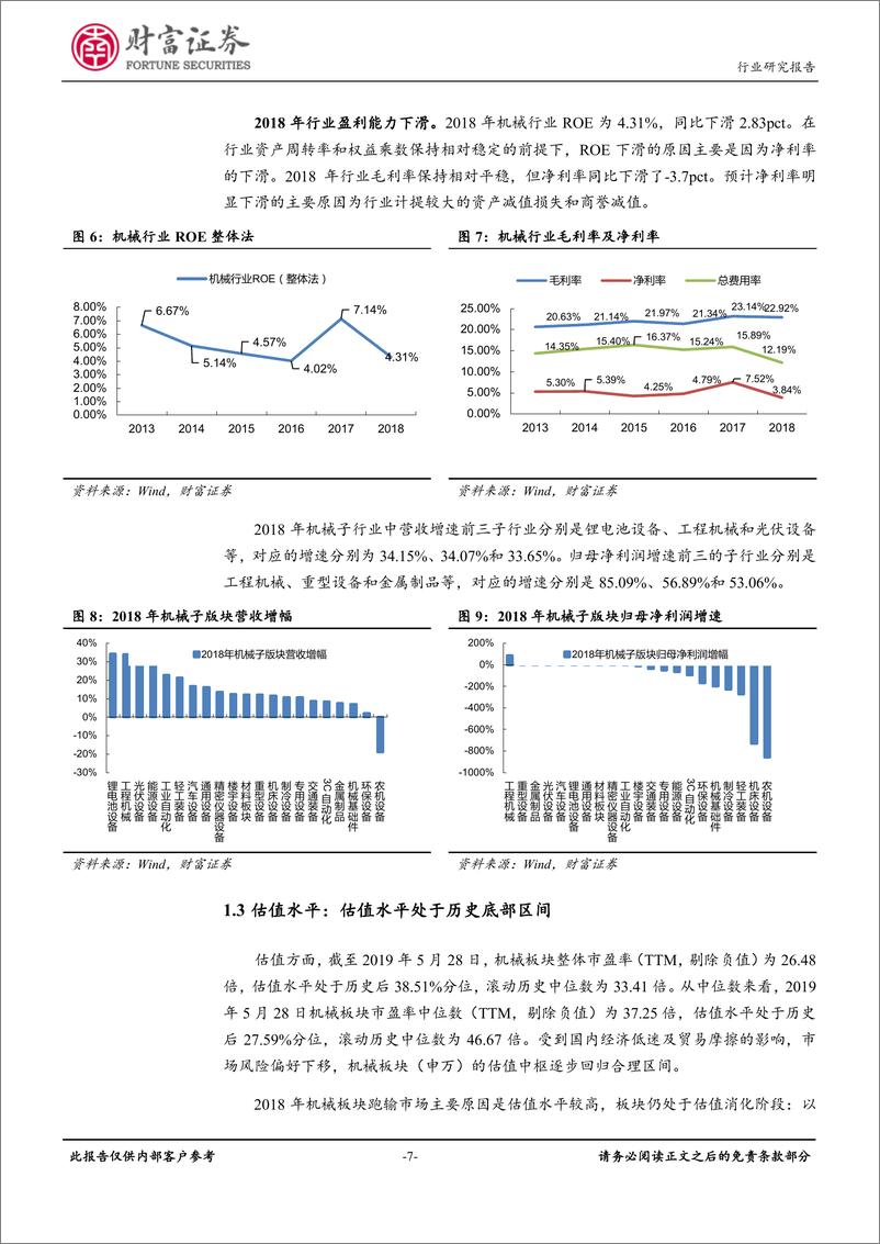 《机械设备行业：关注高景气行业，聚焦核心资产-20190530-财富证券-37页》 - 第8页预览图