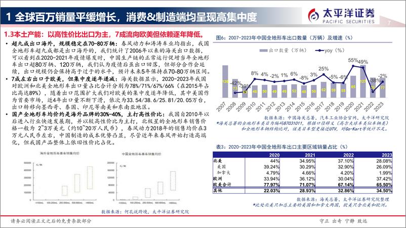 《新能源车行业：两轮系列之全地形车赛道情况梳理及投资机遇-240328-太平洋证券-21页》 - 第7页预览图