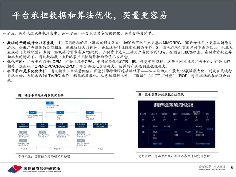 《游戏行业买量专题报告：“好”游戏的指标，买量下半场的趋势-20210625-国信证券-34页》 - 第7页预览图