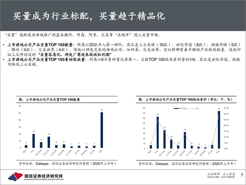 《游戏行业买量专题报告：“好”游戏的指标，买量下半场的趋势-20210625-国信证券-34页》 - 第8页预览图