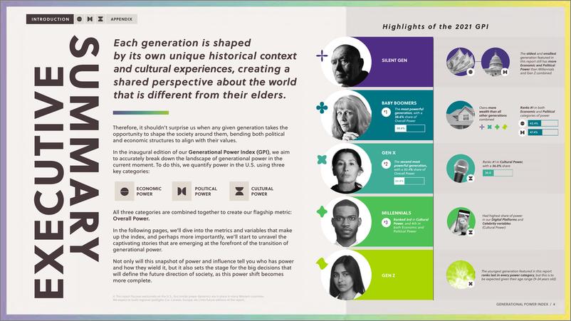 《2021年美国世代力量指数报告（英）-33页》 - 第5页预览图