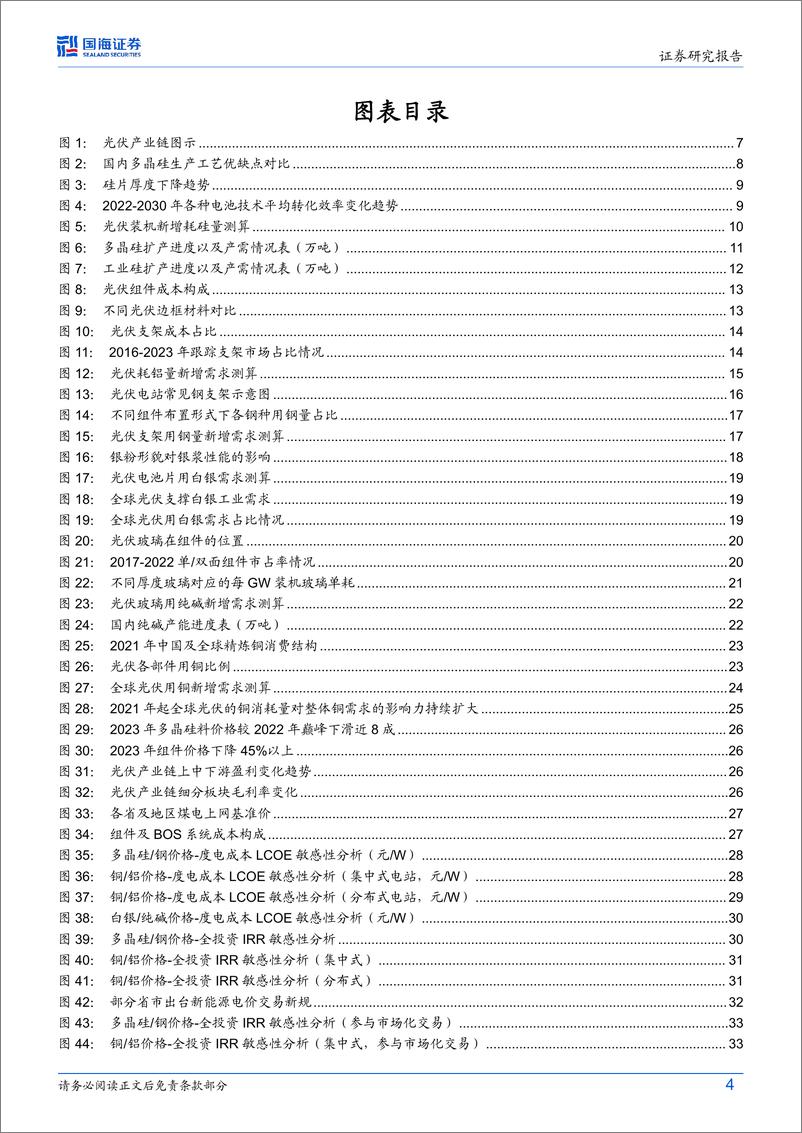 《钢铁与大宗商品行业深度研究-华光如梦-大宗商品潜力几何（下篇）-国海证券》 - 第4页预览图