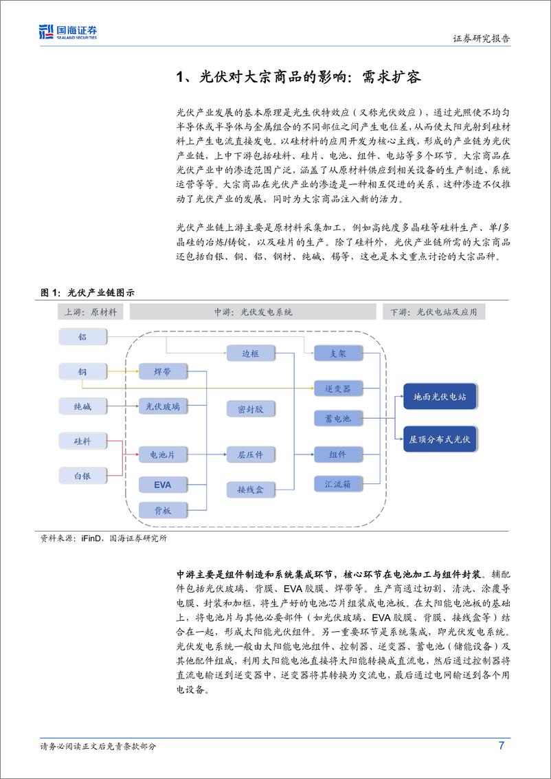 《钢铁与大宗商品行业深度研究-华光如梦-大宗商品潜力几何（下篇）-国海证券》 - 第7页预览图