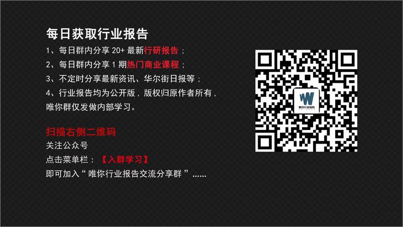 《德勤-物流机器人产业渐入佳境——物流产业数字化提速-2022.08-25页》 - 第4页预览图