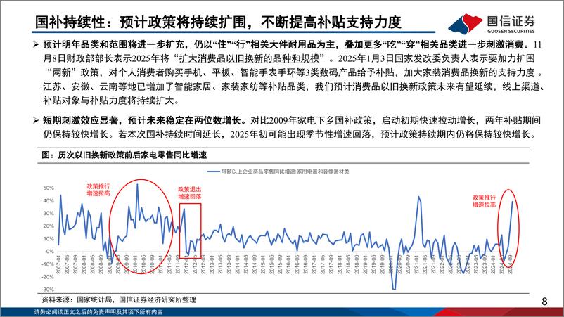 《互联网行业海外市场专题：以旧换新政策，持续撬动电商平台GMV增长-250104-国信证券-26页》 - 第8页预览图