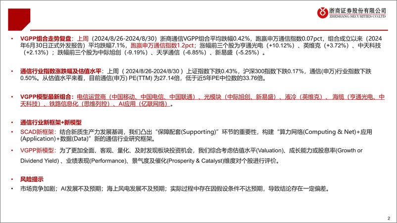 《通信行业：通信板块最新组合-240831-浙商证券-31页》 - 第2页预览图