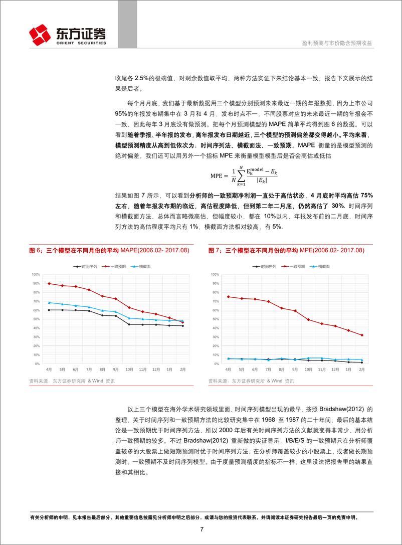 东方证2018090东方证券《因子选股系列研究之四十三》：盈利预测与市价隐含预期收益 - 第7页预览图