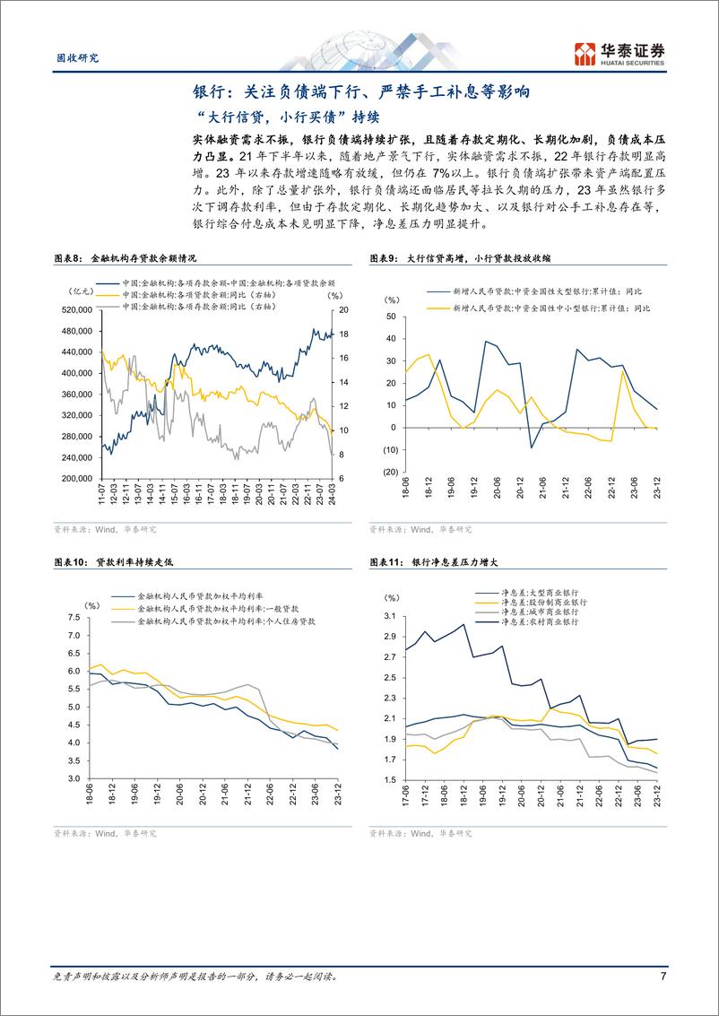 《固收专题研究：信用债投资者行为回顾与展望-240429-华泰证券-24页》 - 第7页预览图