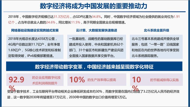 《数字物流研究院-中欧班列视角下的数字丝绸之路-2019.10-28页》 - 第5页预览图