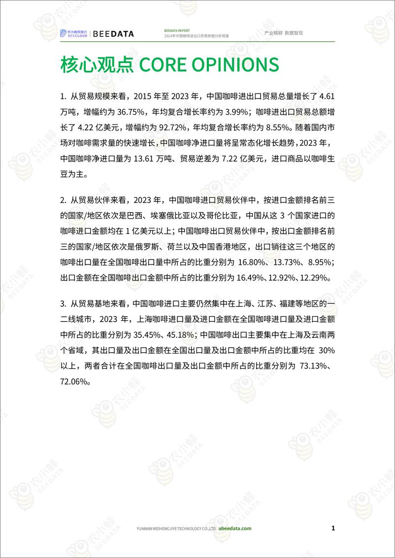 《农小蜂-2024年中国咖啡进出口贸易数据分析简报》 - 第3页预览图