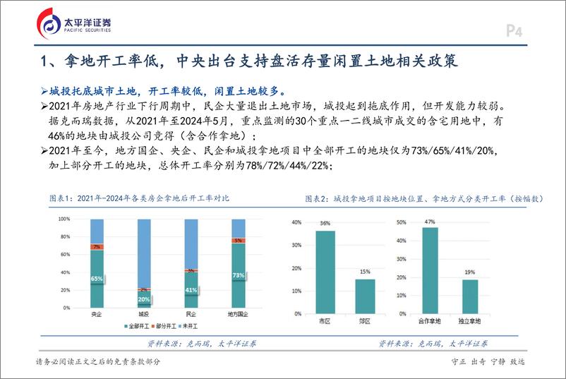 《房地产行业报告：重启土储专项债，存量用地加速去库存-太平洋证券-241231-21页》 - 第4页预览图