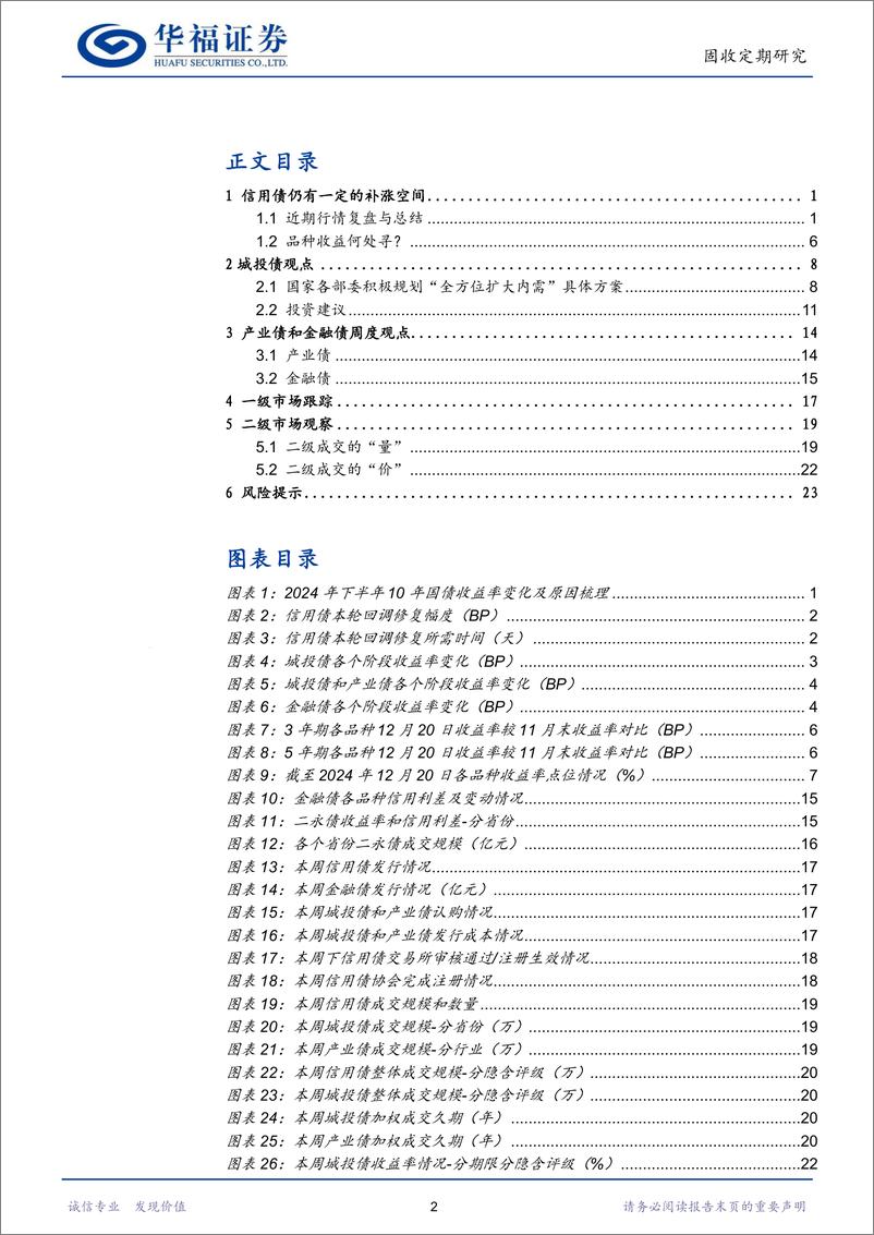 《【华福固收】信用债仍有一定的补涨空间-241223-华福证券-27页》 - 第2页预览图