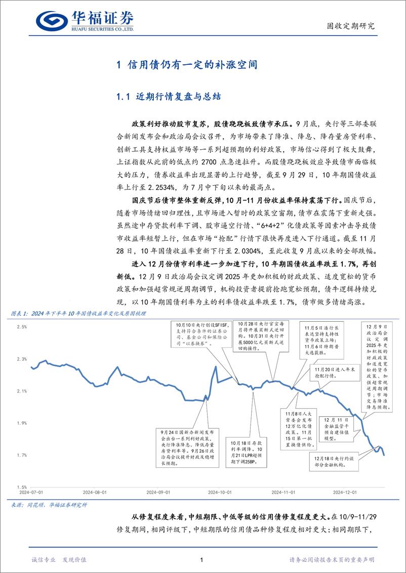 《【华福固收】信用债仍有一定的补涨空间-241223-华福证券-27页》 - 第4页预览图