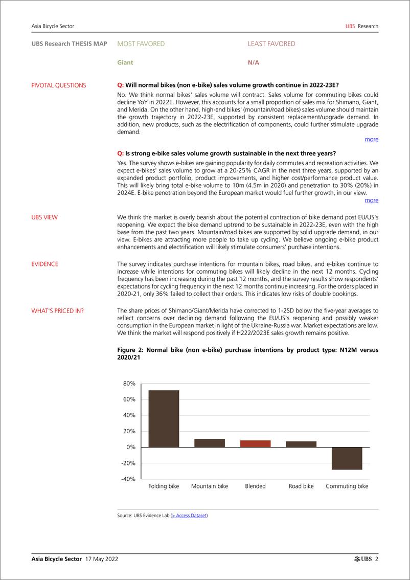 《瑞银-亚太地区自行车行业-瑞银证据实验室内部报告：双支柱撑起正常化需求-2022.5.17-33页》 - 第3页预览图