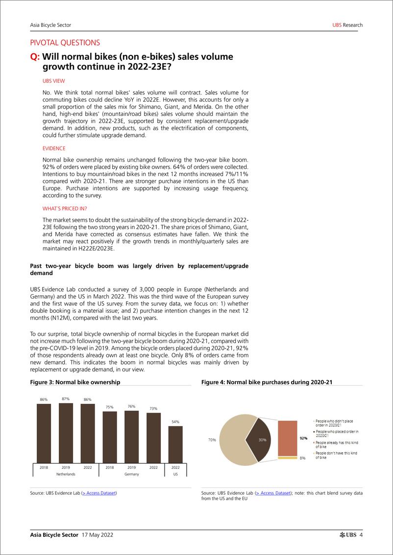 《瑞银-亚太地区自行车行业-瑞银证据实验室内部报告：双支柱撑起正常化需求-2022.5.17-33页》 - 第5页预览图