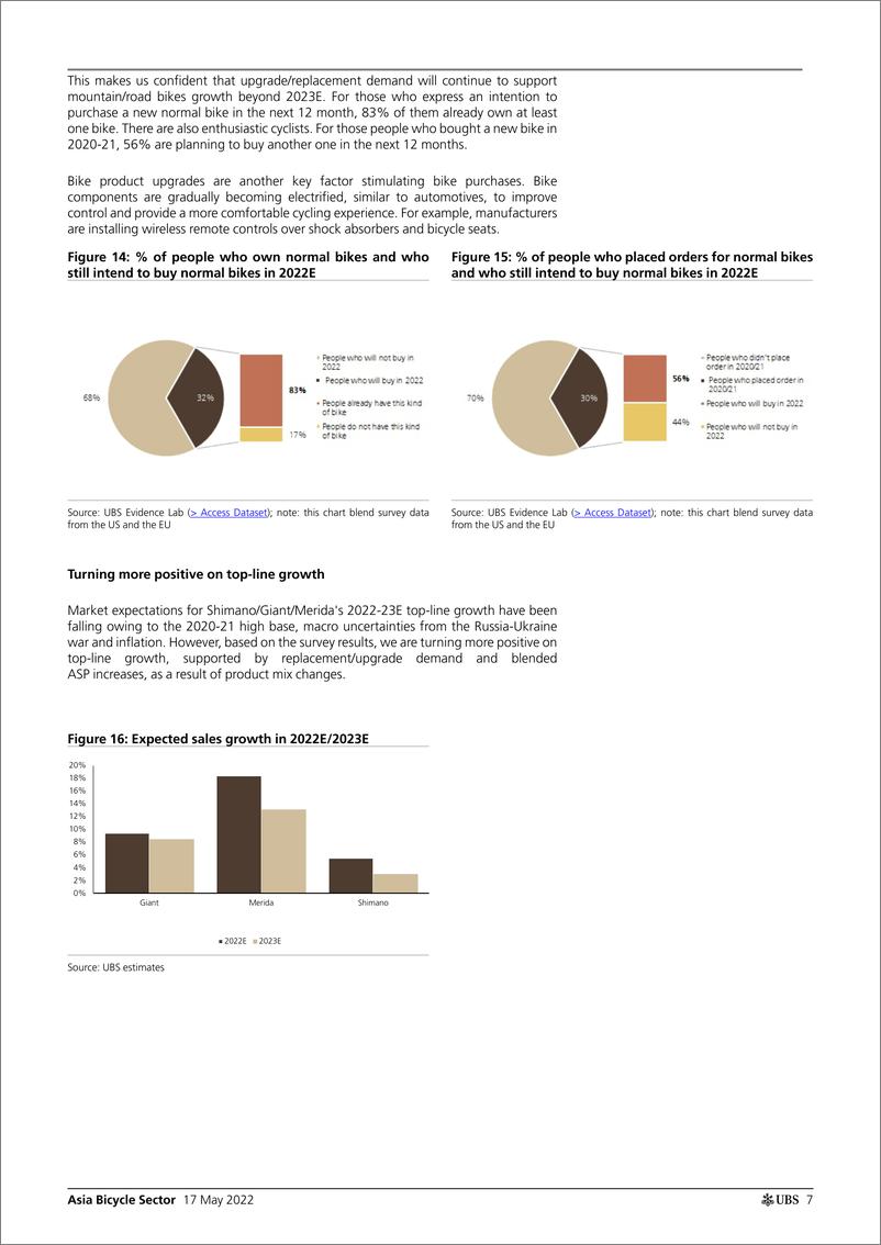 《瑞银-亚太地区自行车行业-瑞银证据实验室内部报告：双支柱撑起正常化需求-2022.5.17-33页》 - 第8页预览图