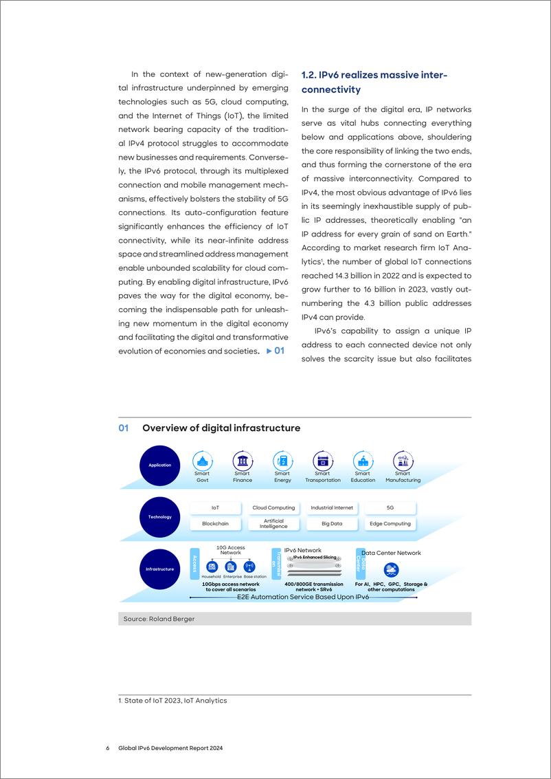 《2024全球IPv6发展指数报告（英）-39页》 - 第6页预览图