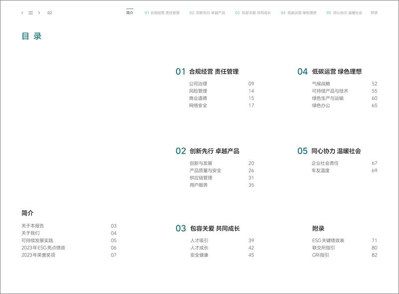 《理想汽车2023年环境、社会及管治报告》 - 第2页预览图