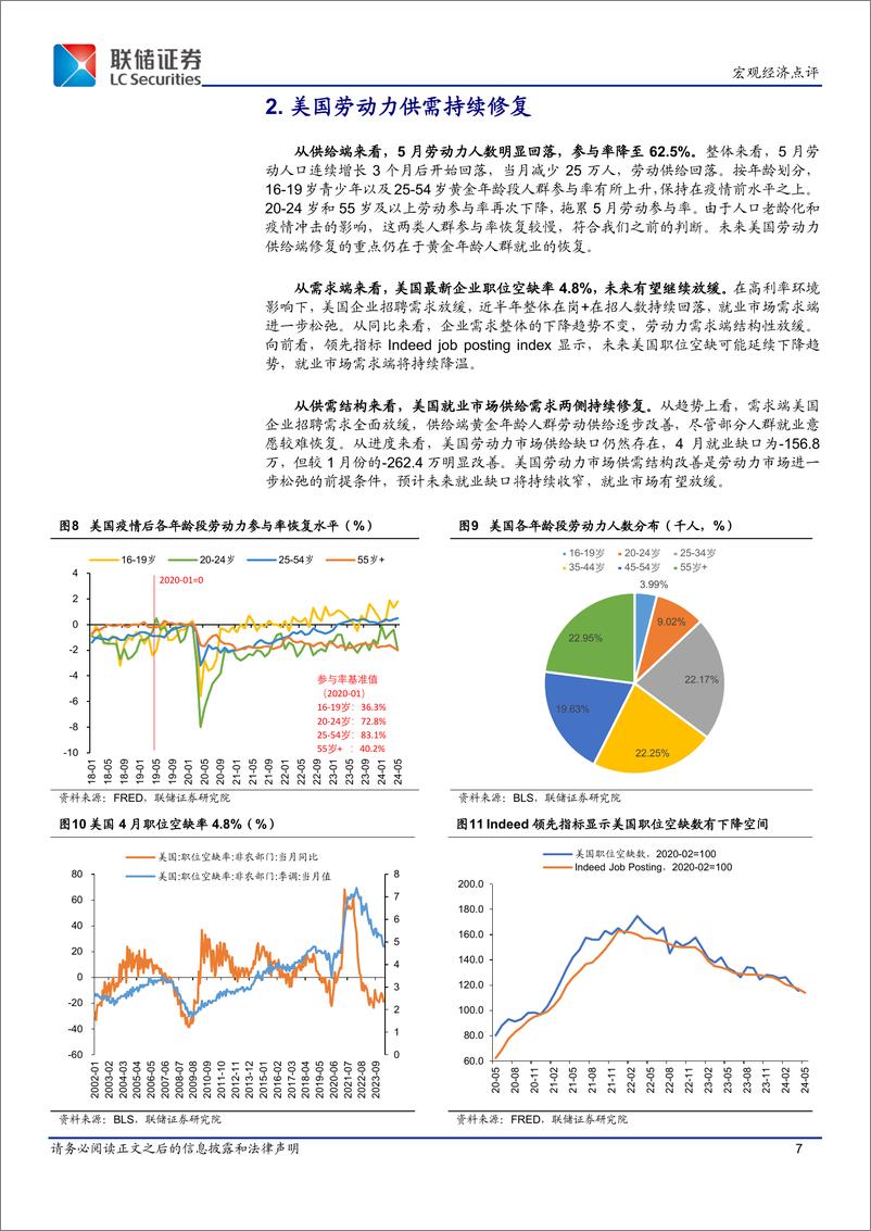 《美国5月非农点评：新增超预期，失业率新高-240612-联储证券-10页》 - 第7页预览图