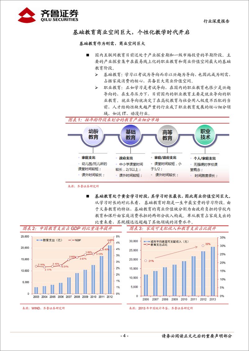 《齐鲁证券-传媒 在线教育系列报告(二)：在线教育产品层出不穷 主题投资机会不断》 - 第4页预览图