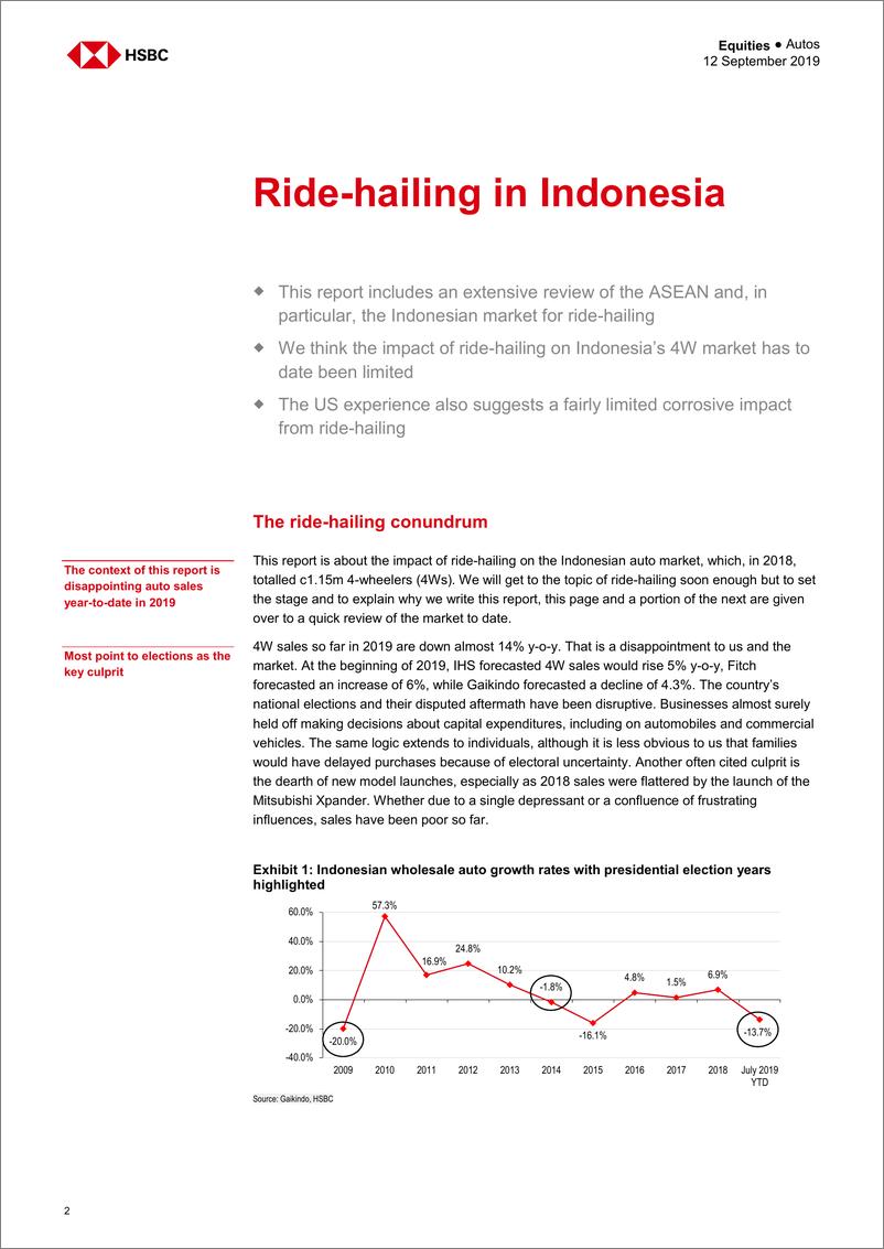 《汇丰银行-亚太地区-汽车行业-印尼汽车业：叫车服务——量化其破坏性影响-2019.9.12-40页》 - 第3页预览图