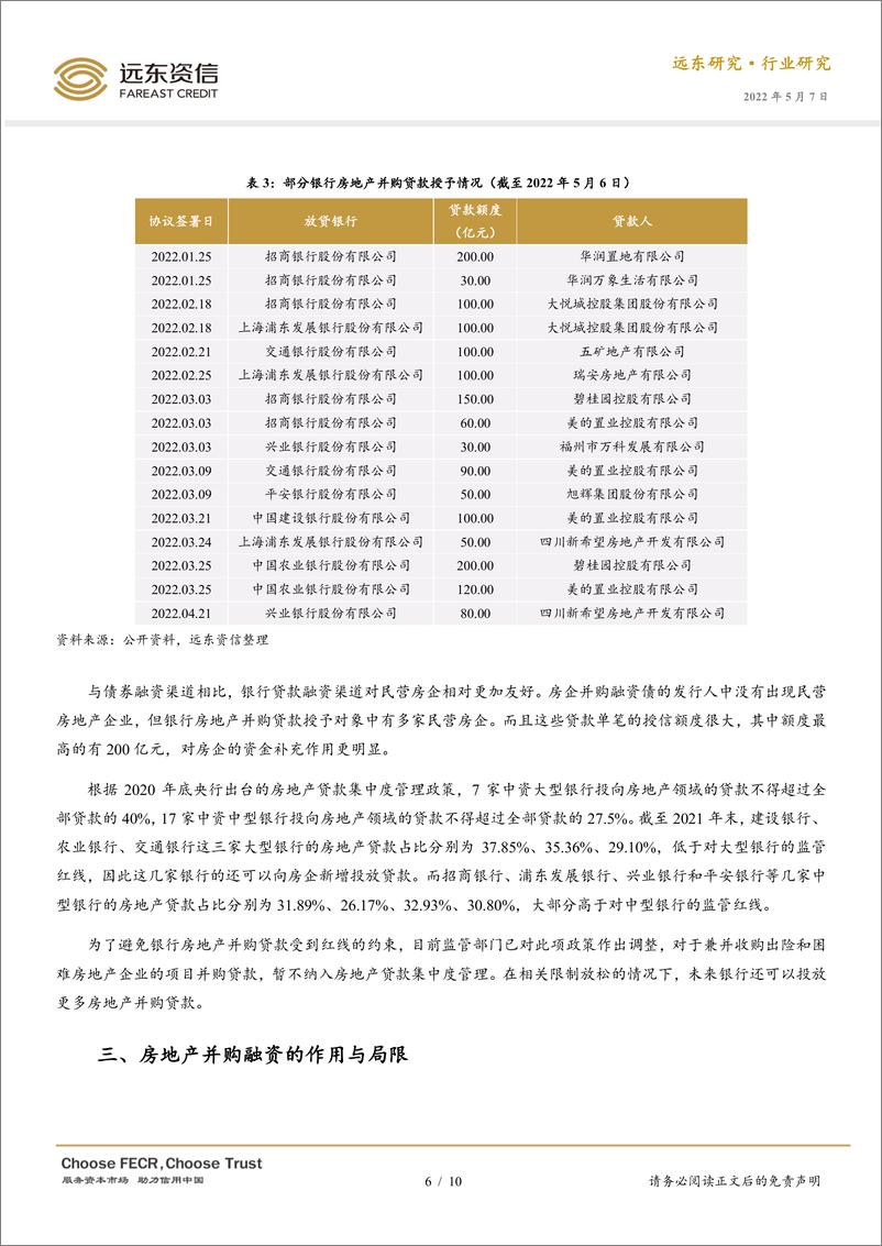 《远东资信-当前房地产并购融资情况概览-10页》 - 第7页预览图