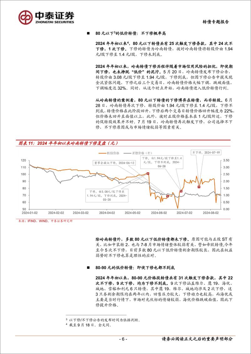 《转债专题报告：今年转债下修有哪些特点？-241012-中泰证券-10页》 - 第6页预览图