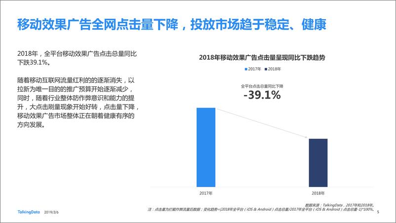 《TalkingData-2018移动广告行业报告-2019.3.6-44页》 - 第6页预览图