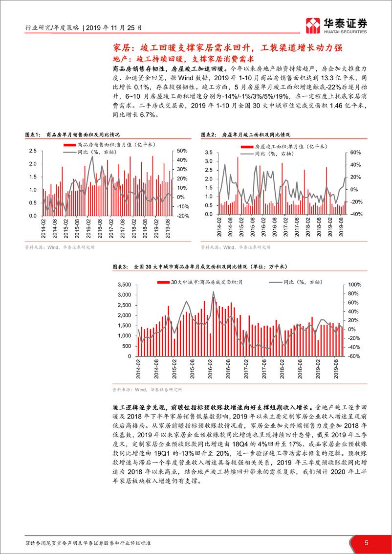 《轻工行业2020年年度策略：B端紧握放量机遇，C端精选优质个股-20191125-华泰证券-36页》 - 第6页预览图