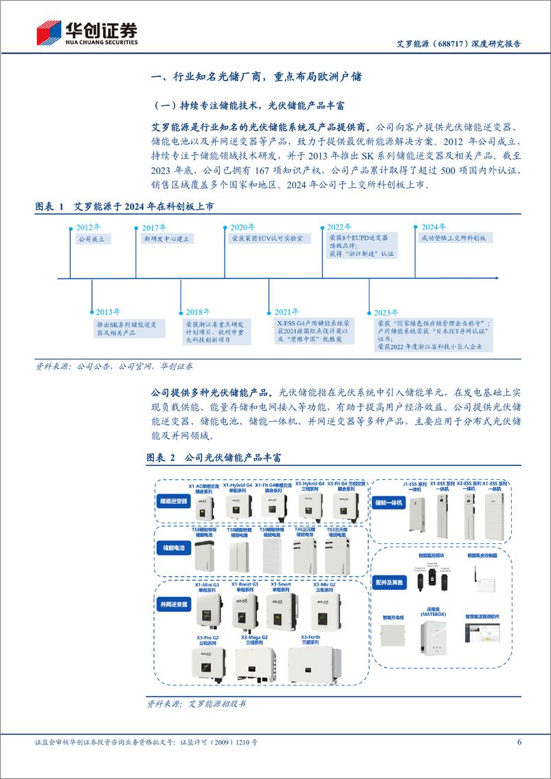 《艾罗能源(688717)深度研究报告：欧洲持续去库业绩有望修复，品类拓展与市场开拓助力成长-240516-华创证券-30页》 - 第6页预览图