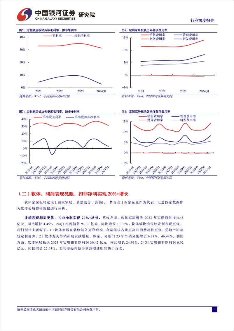 《轻工制造行业深度：龙头抗压稳健成长，出口表现持续亮眼-240528-银河证券-20页》 - 第4页预览图