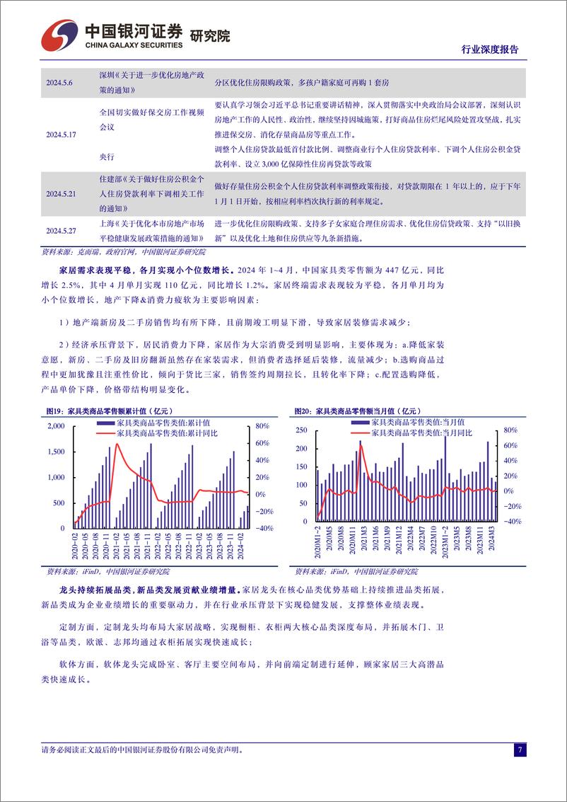 《轻工制造行业深度：龙头抗压稳健成长，出口表现持续亮眼-240528-银河证券-20页》 - 第7页预览图