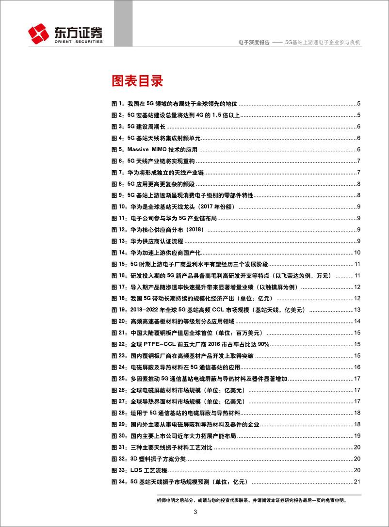 《电子行业：5G基站上游迎电子企业参与良机-20190604-东方证券-27页》 - 第4页预览图