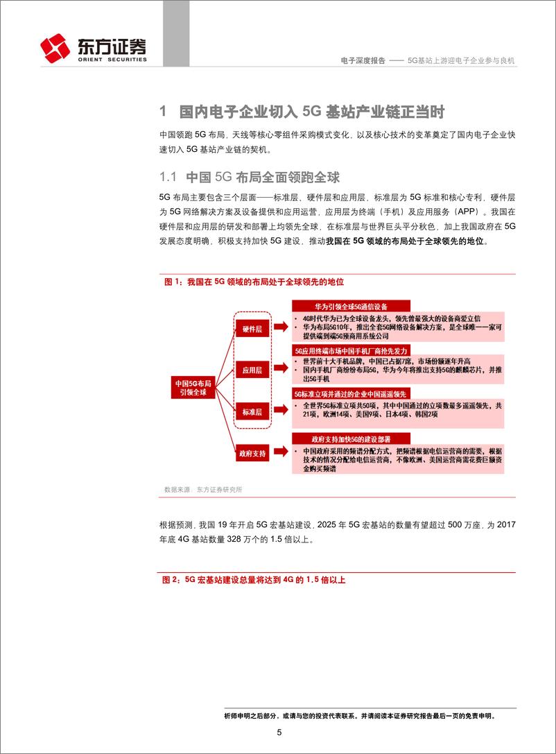 《电子行业：5G基站上游迎电子企业参与良机-20190604-东方证券-27页》 - 第6页预览图