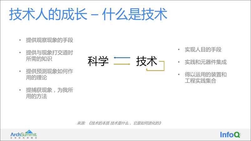 《程序ArchSummit 2022 深圳 架构师成长》 - 第4页预览图