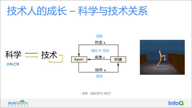 《程序ArchSummit 2022 深圳 架构师成长》 - 第5页预览图