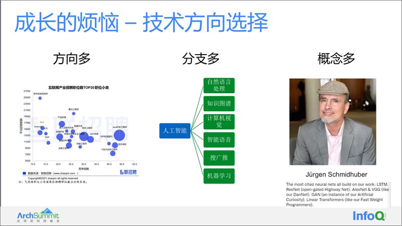 《程序ArchSummit 2022 深圳 架构师成长》 - 第8页预览图