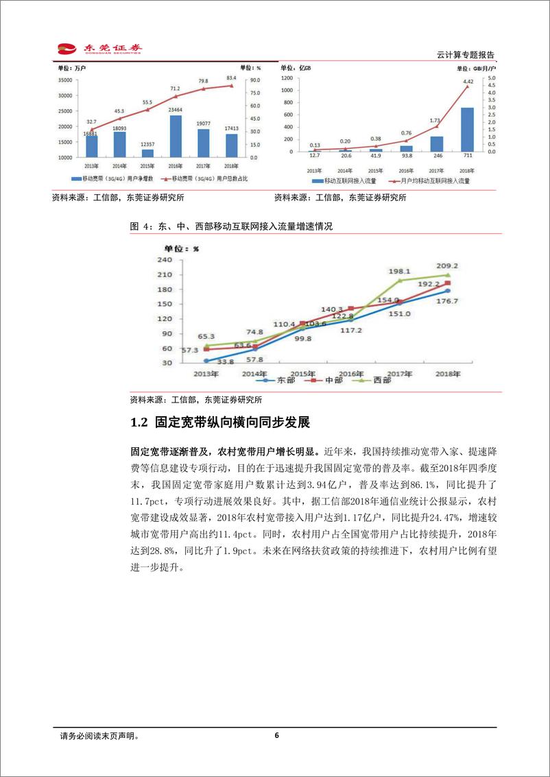 《计算机行业云计算专题报告：大数据时代云计算空间广阔，西学东渐看我国发展趋势-20190812-东莞证券-25页》 - 第7页预览图