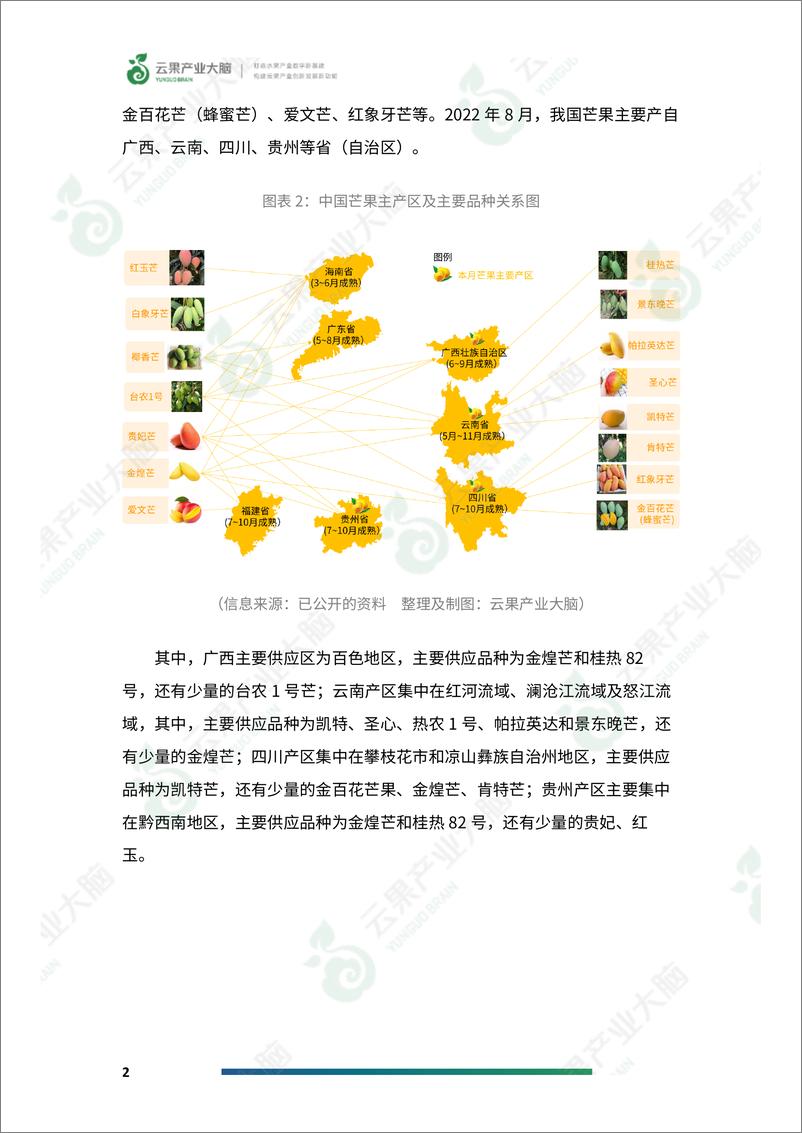 《云果-中国芒果市场动态监测（2022年8月）-16页》 - 第5页预览图