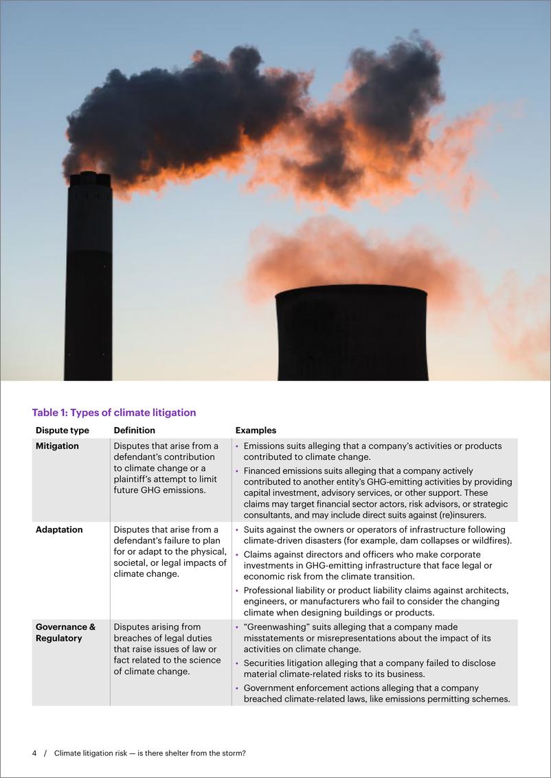 《WTW-气候诉讼风险——有风暴避难所吗？（英）-2023》 - 第5页预览图