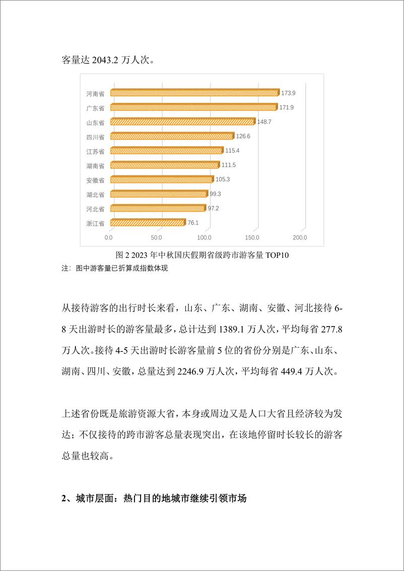 《中国旅游协会：2023中秋国庆假期旅游市场晴雨表报告》 - 第6页预览图