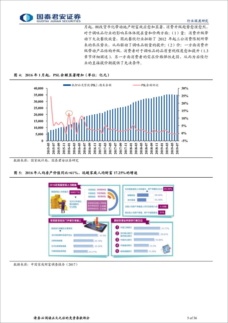 《调味品行业复盘与展望：周期共振，结构繁荣》 - 第5页预览图