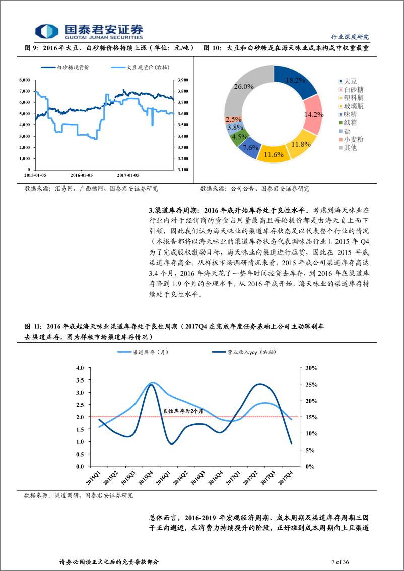 《调味品行业复盘与展望：周期共振，结构繁荣》 - 第7页预览图