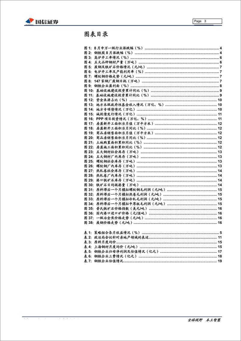 《钢铁行业2019年9月投资策略暨半年报业绩总结：三重利好共振，促行业盈利筑底回升-20190917-国信证券-22页》 - 第3页预览图