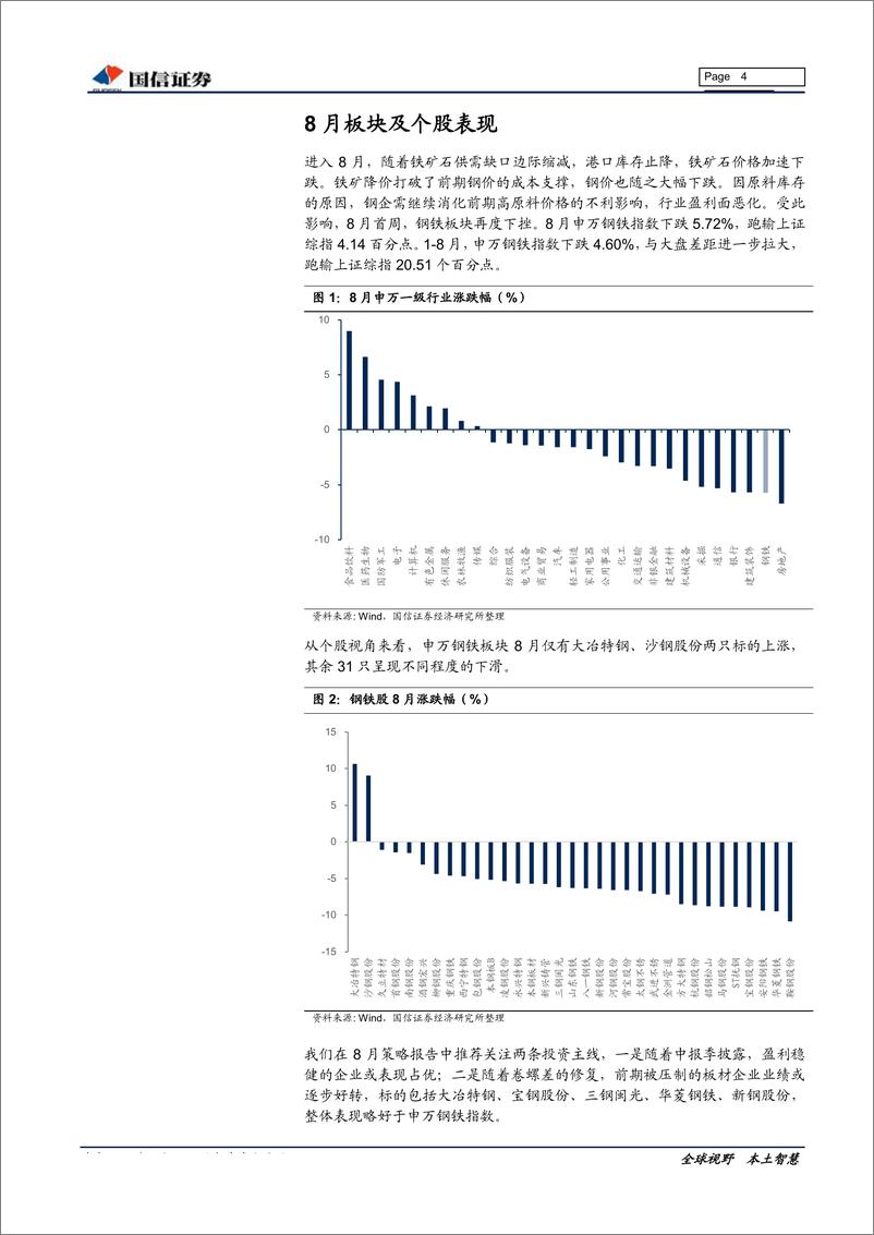 《钢铁行业2019年9月投资策略暨半年报业绩总结：三重利好共振，促行业盈利筑底回升-20190917-国信证券-22页》 - 第4页预览图